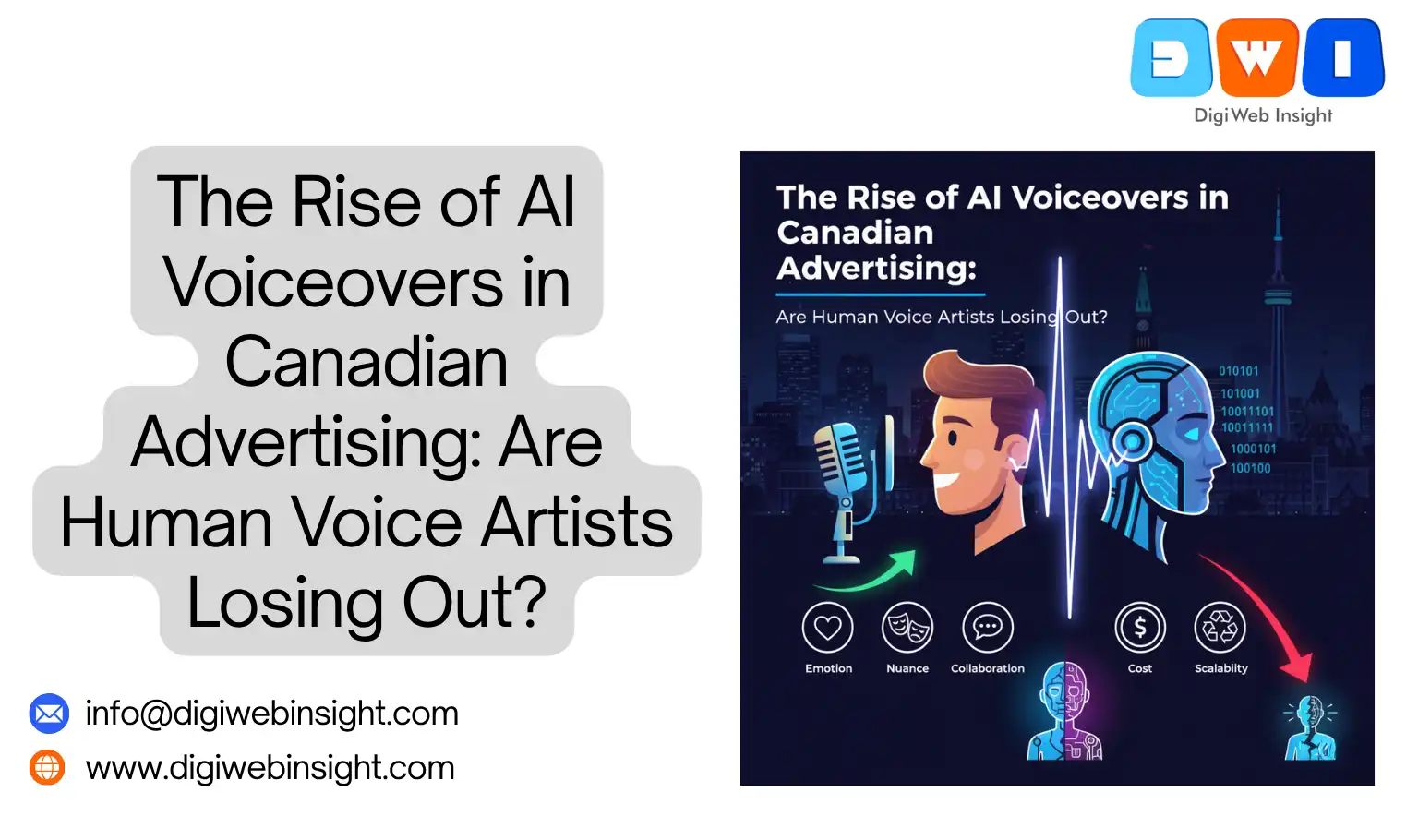 AI Voiceovers in Canadian Advertising