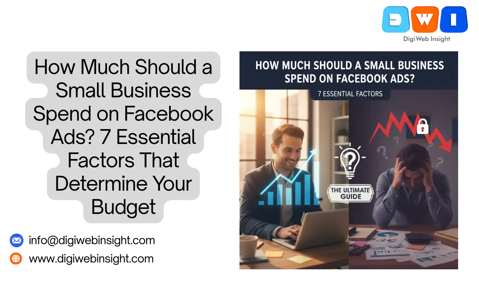 how much should a small business spend on facebook ads