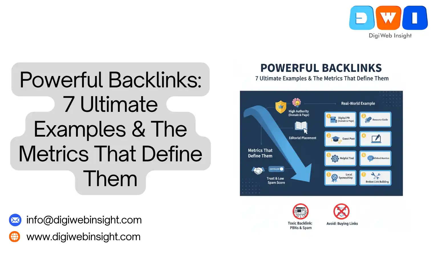 Powerful Backlinks