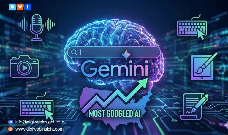 7 Incredible Reasons Why ‘Gemini’ Is the Most Googled AI in the U.S. — And What It Means for Content Creators