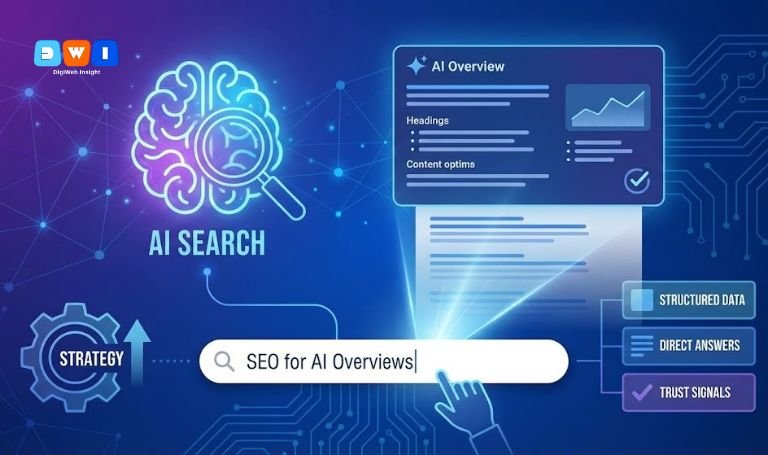 SEO for AI Overviews